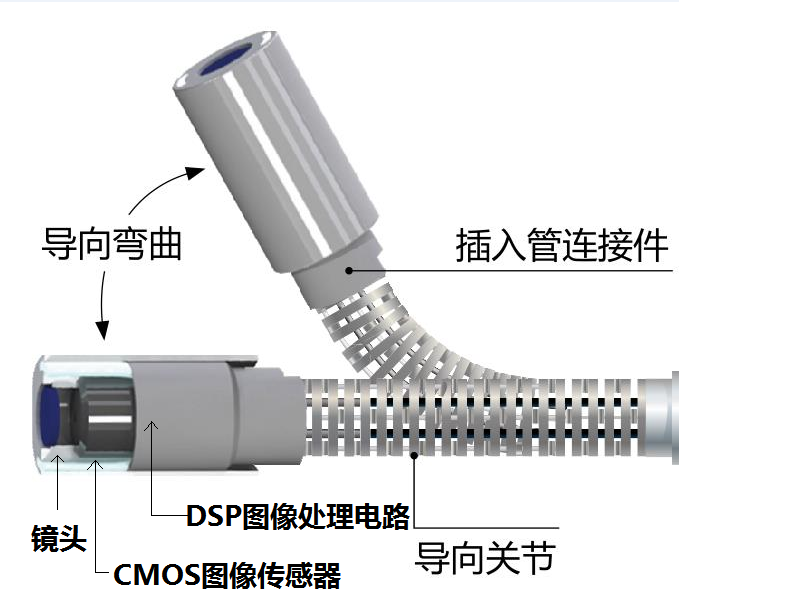 1676980604211046.png 圖片1.png